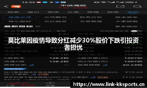 莫比莱因疫情导致分红减少30%股价下跌引投资者担忧