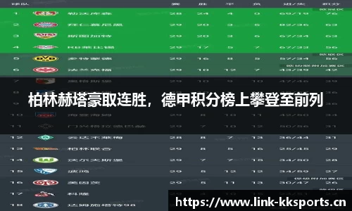 柏林赫塔豪取连胜，德甲积分榜上攀登至前列