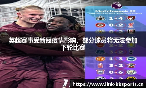 英超赛事受新冠疫情影响，部分球员将无法参加下轮比赛