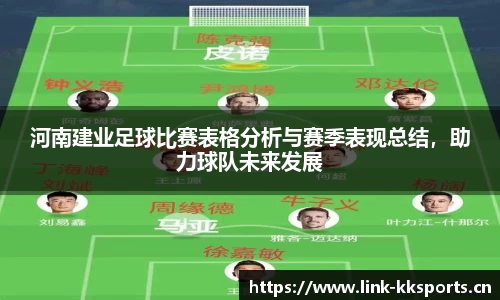河南建业足球比赛表格分析与赛季表现总结，助力球队未来发展