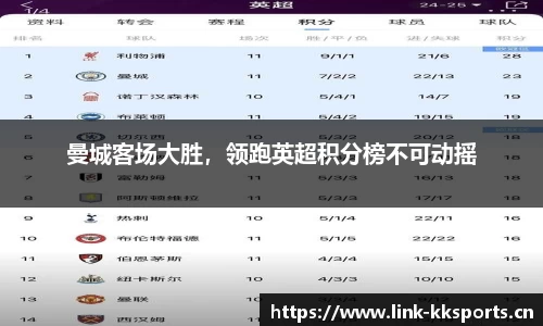 曼城客场大胜，领跑英超积分榜不可动摇